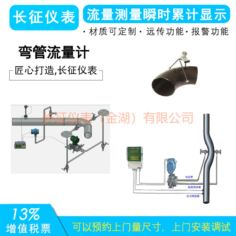65彎管流量計(jì).jpg